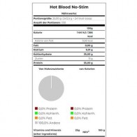 Scitec Hot Blood NO-STIM 375g